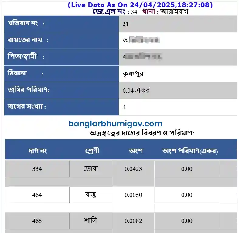 Hooghly Khatian and Plot Records